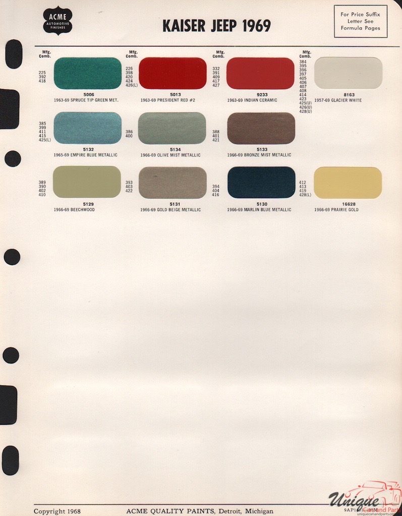 1969 Kaiser Jeep Paint Charts Acme